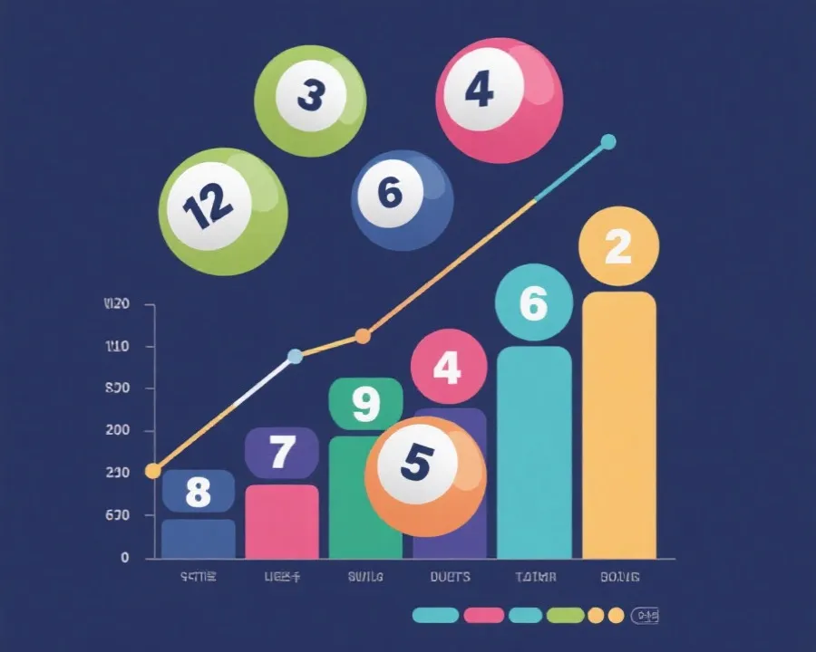 福彩3D玩法规则图示